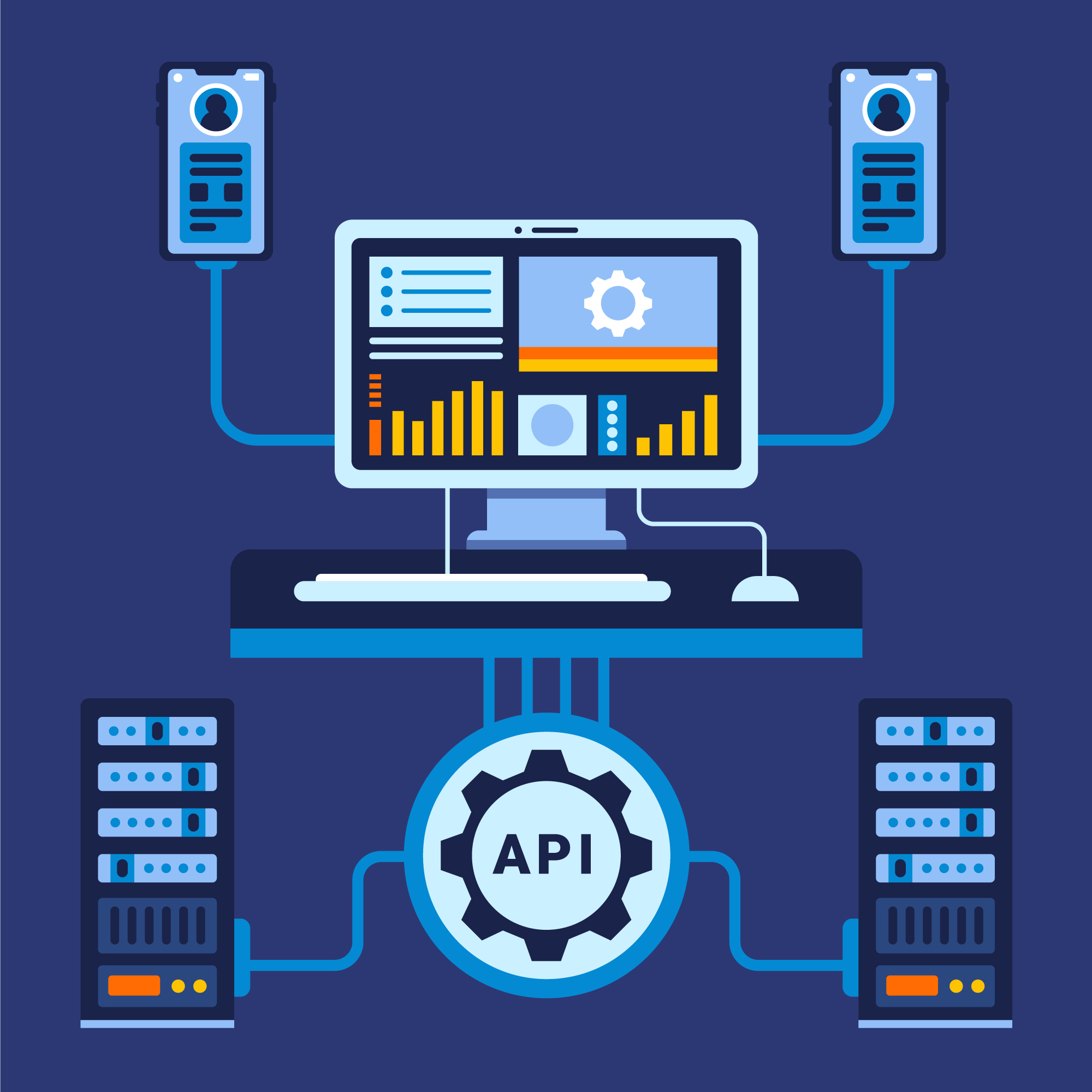 API Integrationn